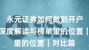 永元证券如何做到开户流程？深度解读与榜单里的位置｜对比篇