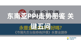 东南亚PPI走势图鉴 关键五问