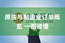 原油与制造业订单概览 一图读懂