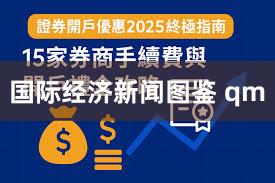 国际经济新闻图鉴 qm