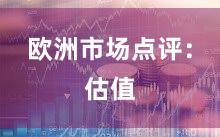 欧洲市场点评：估值