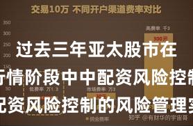 过去三年亚太股市在结构性行情阶段中中配资风险控制的风险管理实