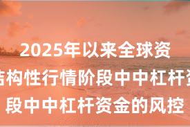2025年以来全球资本市场在结构性行情阶段中中杠杆资金的风控