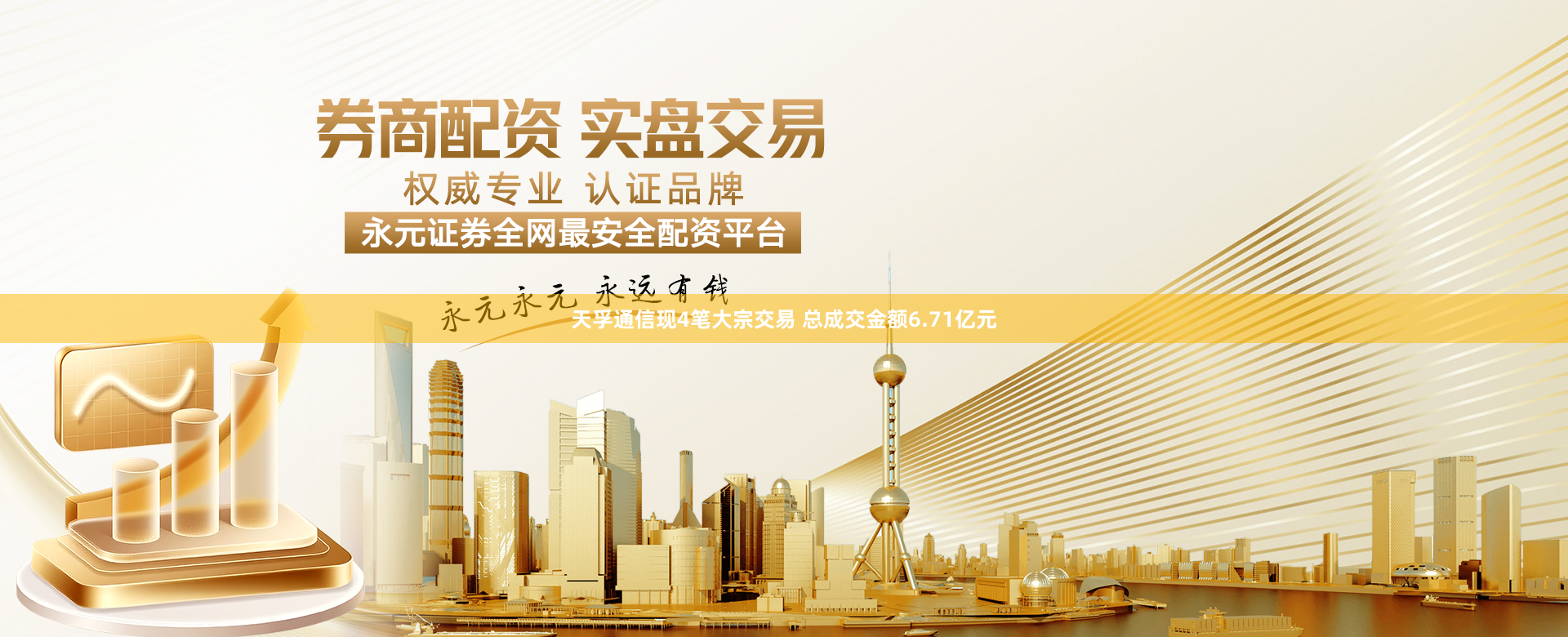 天孚通信现4笔大宗交易 总成交金额6.71亿元